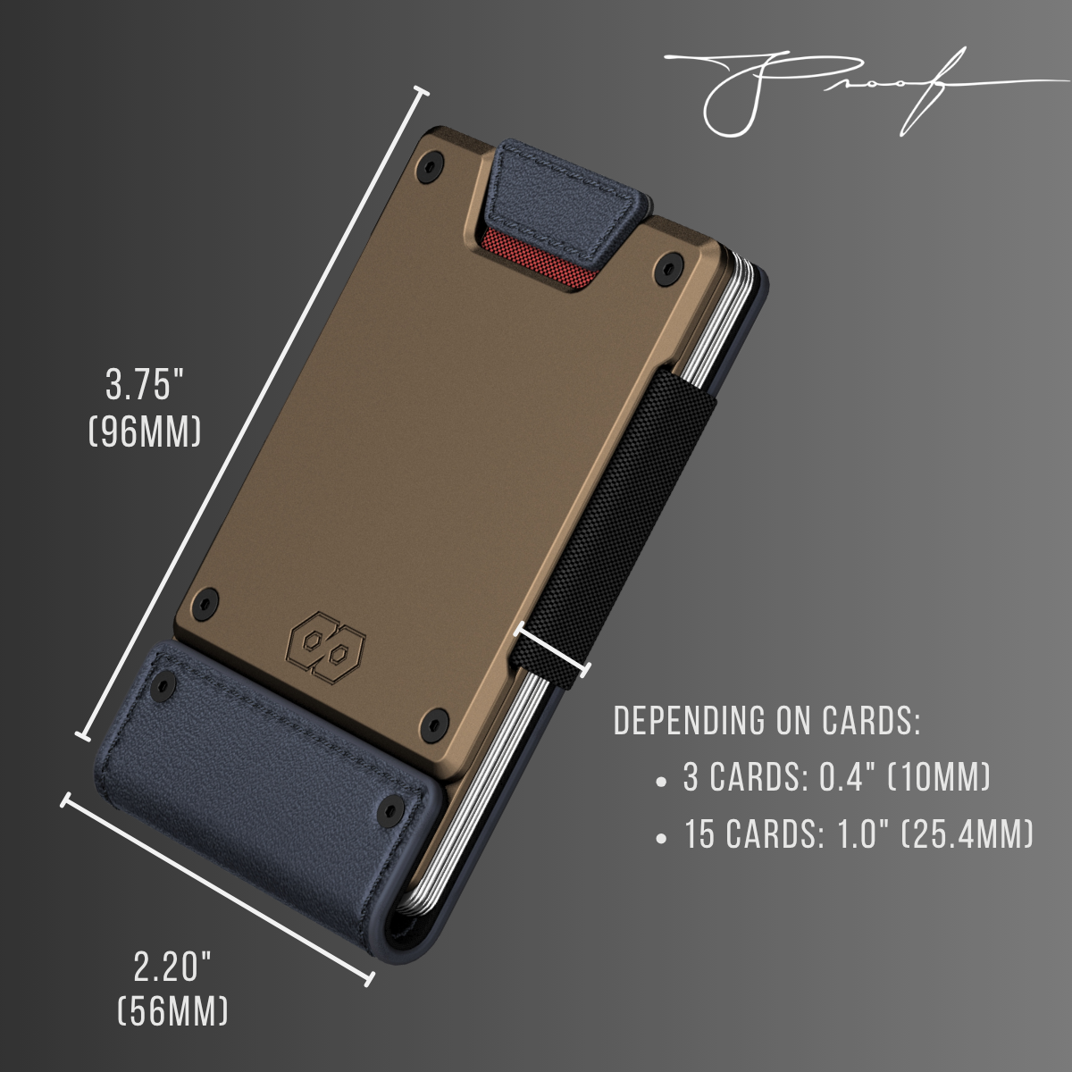PROOF Wallet | The Admiral | Midnight Blue Full Grain Leather & Antique Bronze Gunmetal