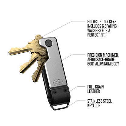 PROOF Key Holder | The Apex