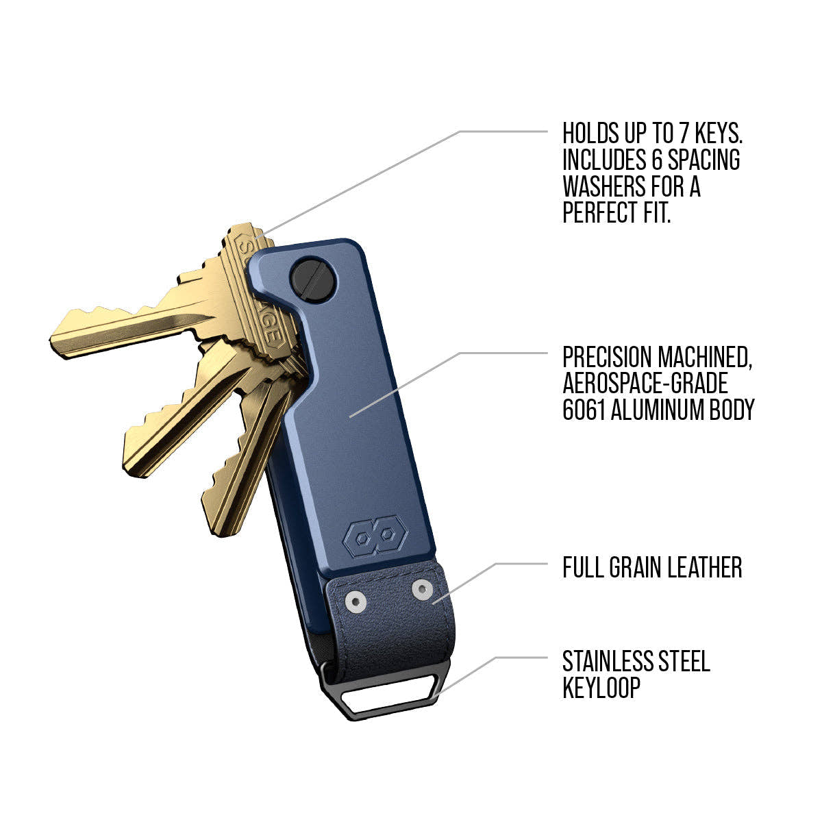 PROOF Key Holder | The Nautilus