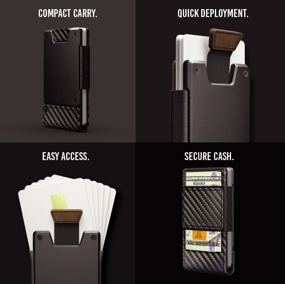 Four-panel PROOF wallet feature graphic covering compact carry, quick deployment, easy access and secure cash, illustrated with a carbon fiber wallet rather than the Obsidian